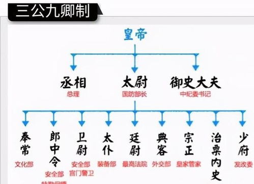 新乡市的野钓地点推荐